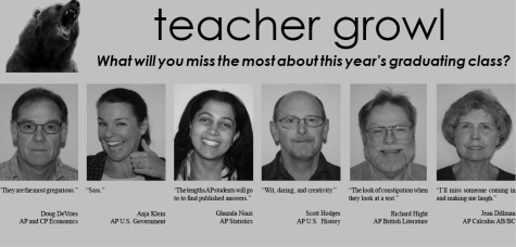 Teacher Growl