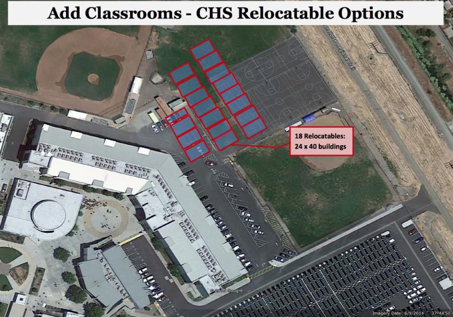 The San Ramon Valley Unified School District’s proposed plan for Cal shows 18 portable classrooms to be located behind the main building where part of the parking lot and basketball courts are now located.
