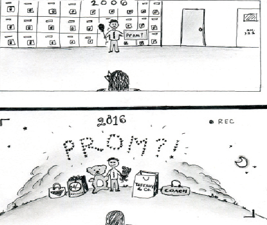 “Promposals,” have gotten more and more expensive as the years have gone on. By 2020, perhaps we will be asking people to prom with literal stacks of cash. 