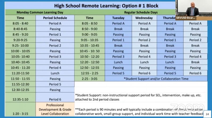 School board trustees change their minds - students to return fully remote