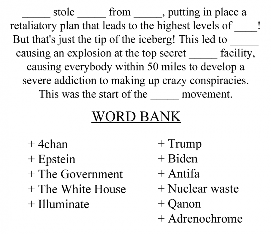 With all of the crazy things Q anon predicted and theorized over the past year, we here at The Californian had a few of our own ideas about how Q anon came to be.