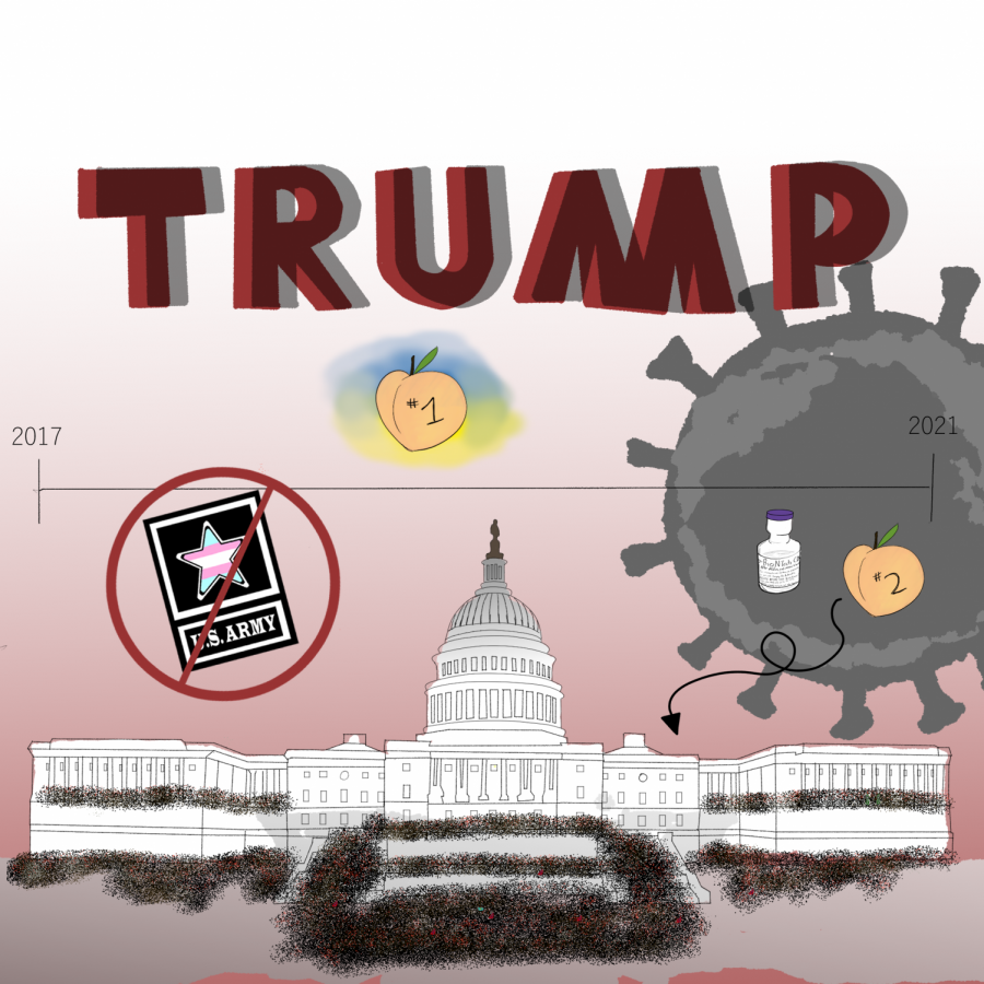 From the Capitol riot to a pair of impeachments, a lot of has happened over the past four years while Donald Trump was the 45th president.