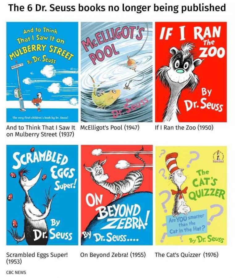 Several of Dr. Seuss' children's books have come under fire for their racist depictions of minorities.