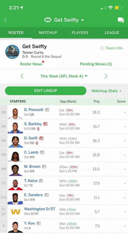 best fantasy football lineup today