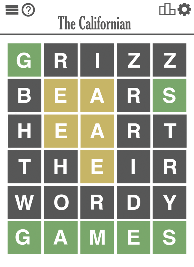 Wordle+is+a+word+puzzle+game+where+players+guess+a+five+letter+word+in+only+six+attempts.+Letters+in+the+correct+space+are+shown+in+green%2C+while+letters+in+the+wrong+space+are+shown+in+yellow+and+letters+that+aren%E2%80%99t+in+the+word+of+the+day+remain+gray.+The+game+resets+daily%2C+which+fosters+healthy+competition+and+occasionally+anguish+among+its+players.