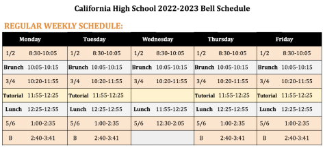 Cal High released its new schedule for the 2022-23 school year on Thursday. Some changes include A period being replaced by a seventh or B period at the end of the day and classes that are five minutes longer. Breaks such as brunch and lunch also were decreased by five minutes apiece.