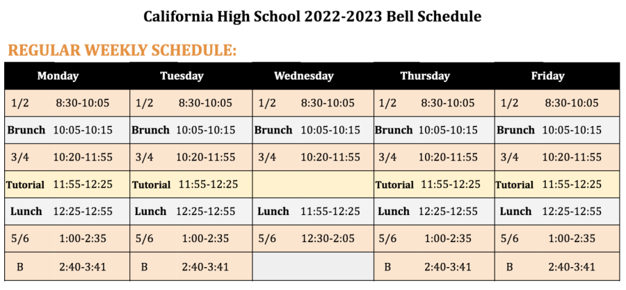 Cal+High+released+its+new+schedule+for+the+2022-23+school+year+on+Thursday.+Some+changes+include+A+period+being+replaced+by+a+seventh+or+B+period+at+the+end+of+the+day+and+classes+that+are+five+minutes+longer.+Breaks+such+as+brunch+and+lunch+also+were+decreased+by+five+minutes+apiece.