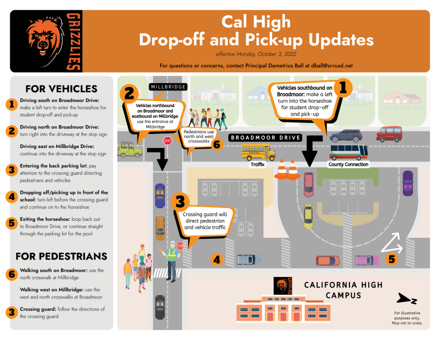 Cal+High%E2%80%99s+new+plan+to+minimize+parking+lot+congestion+during+pick-up+and+drop-off+was+announced+on+Oct.+3+and+it+includes+reopening+the+horseshoe+in+front+of+the+admin+building.+Administrators+had+closed+the+horseshoe+for+the+first+two+months+of+school.