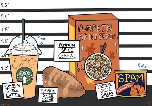 All of the criminal pumpkin spice goods plaguing the food industry in the fall and winter seasons line up for their mugshots.
